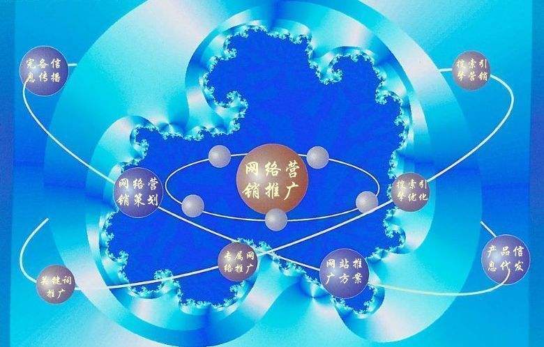 社旗县新媒体运营企业需要掌握的网络推广技巧有哪些